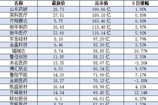 新利18appnet截图0